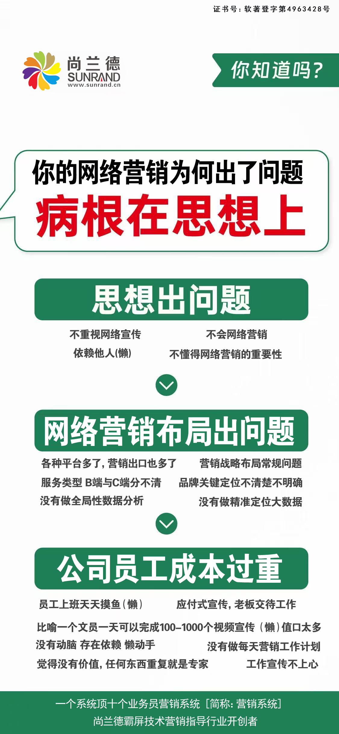 尚兰德霸屏技术服务 营销型网站建设服务商